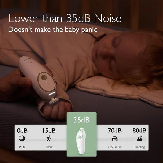 LittleBloom Safe Nail Care Kit