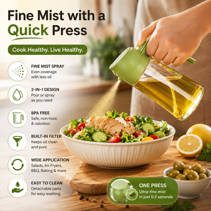 SmartMist Kitchen Bottle