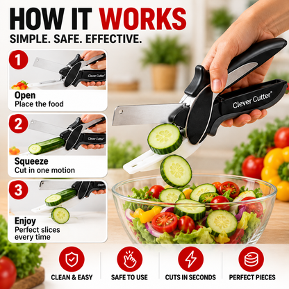 SliceSnap 2-in-1 Cutter