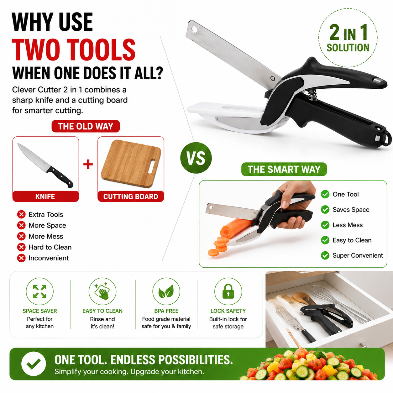 SliceSnap 2-in-1 Cutter