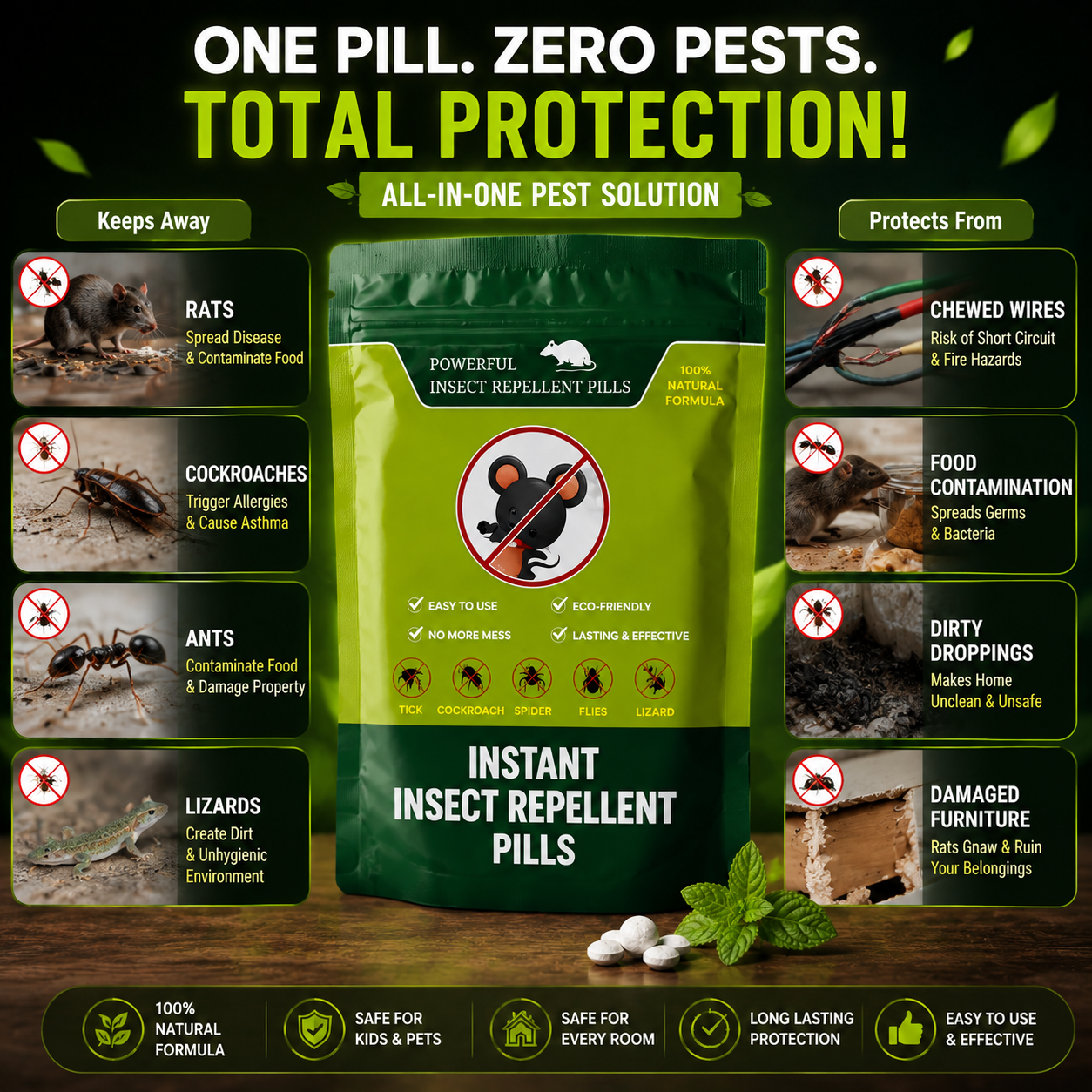 PestShield Home Defense Tablets